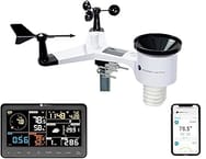 Weather Stations