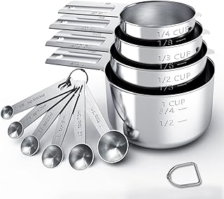 Measuring Tools
