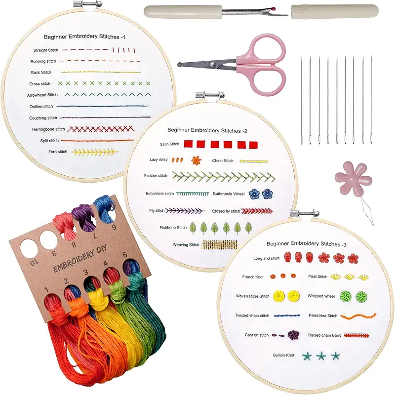 Beginners Embroidery Stitch Practice kit