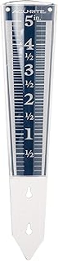 Rain Gauges