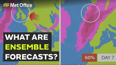 What are ensemble forecasts? | Up in the air | Met Office Learn About Weather